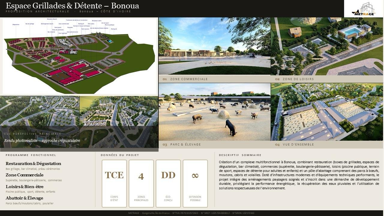 Projet