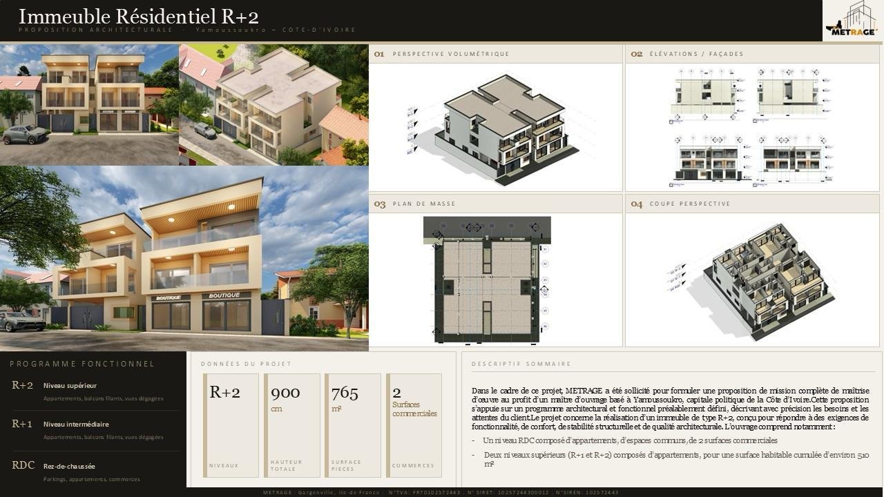 Projet
